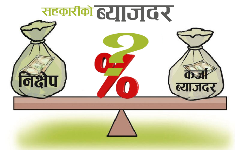 घट्ला कि बढ्ला ?